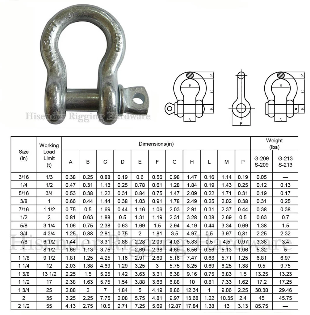 Rigging Hardware Zinc Plated Us Drop Forged G209 Bow Shackle