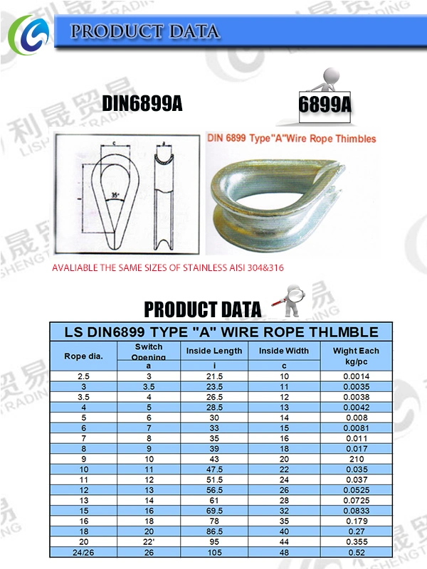 China Manufacturer of Thimble DIN6899 Rigging